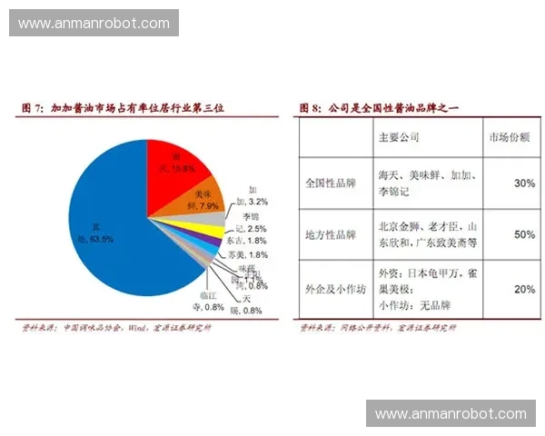 安保空间能否通过模块化作业消解复杂赛事环境中的管理错位? 安保空间能否通过模块化作业消解复杂赛事环境中的管理错位?